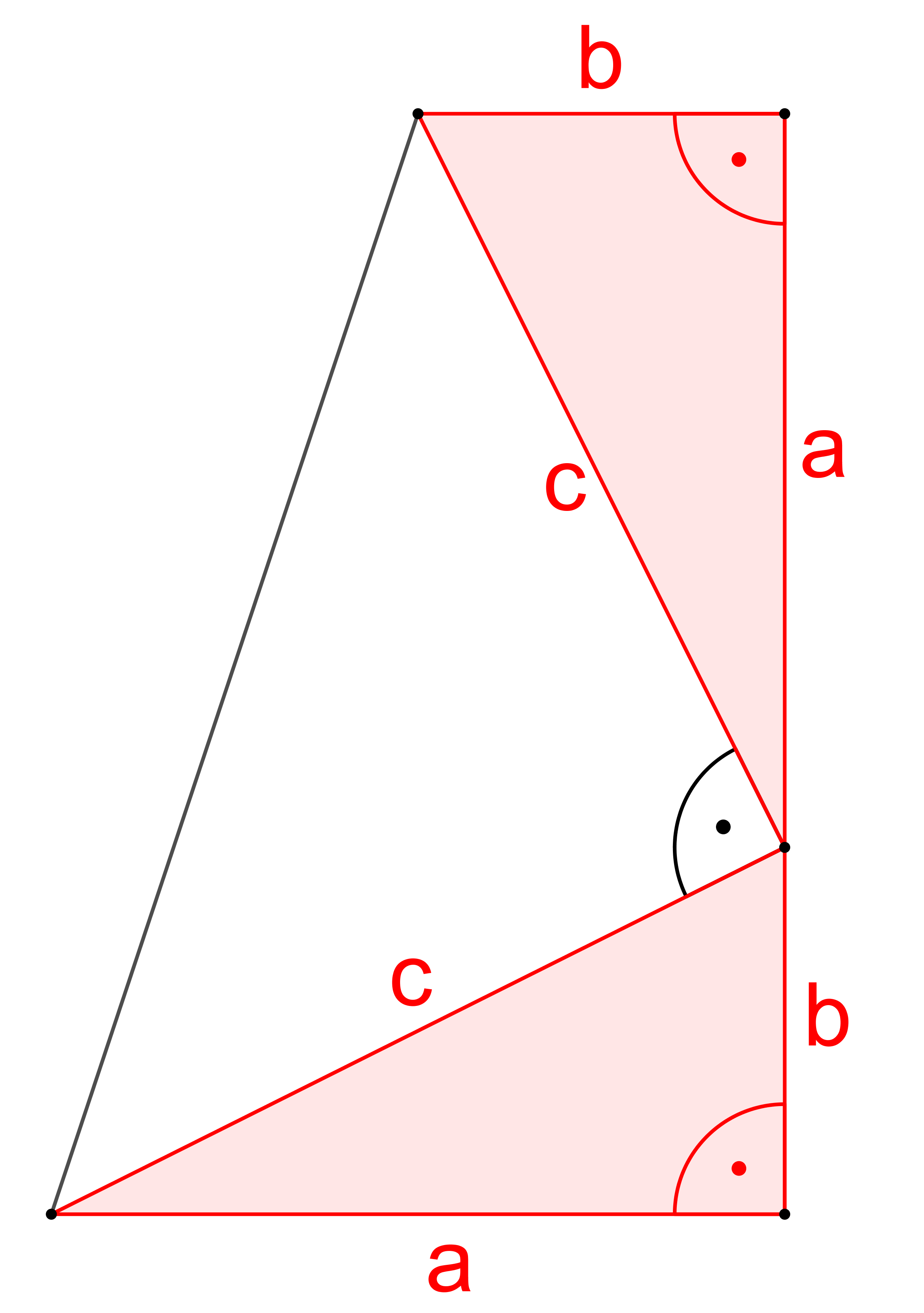Dkaz Pythagorovy vty