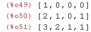 Result