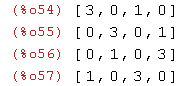Result