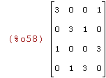 Result